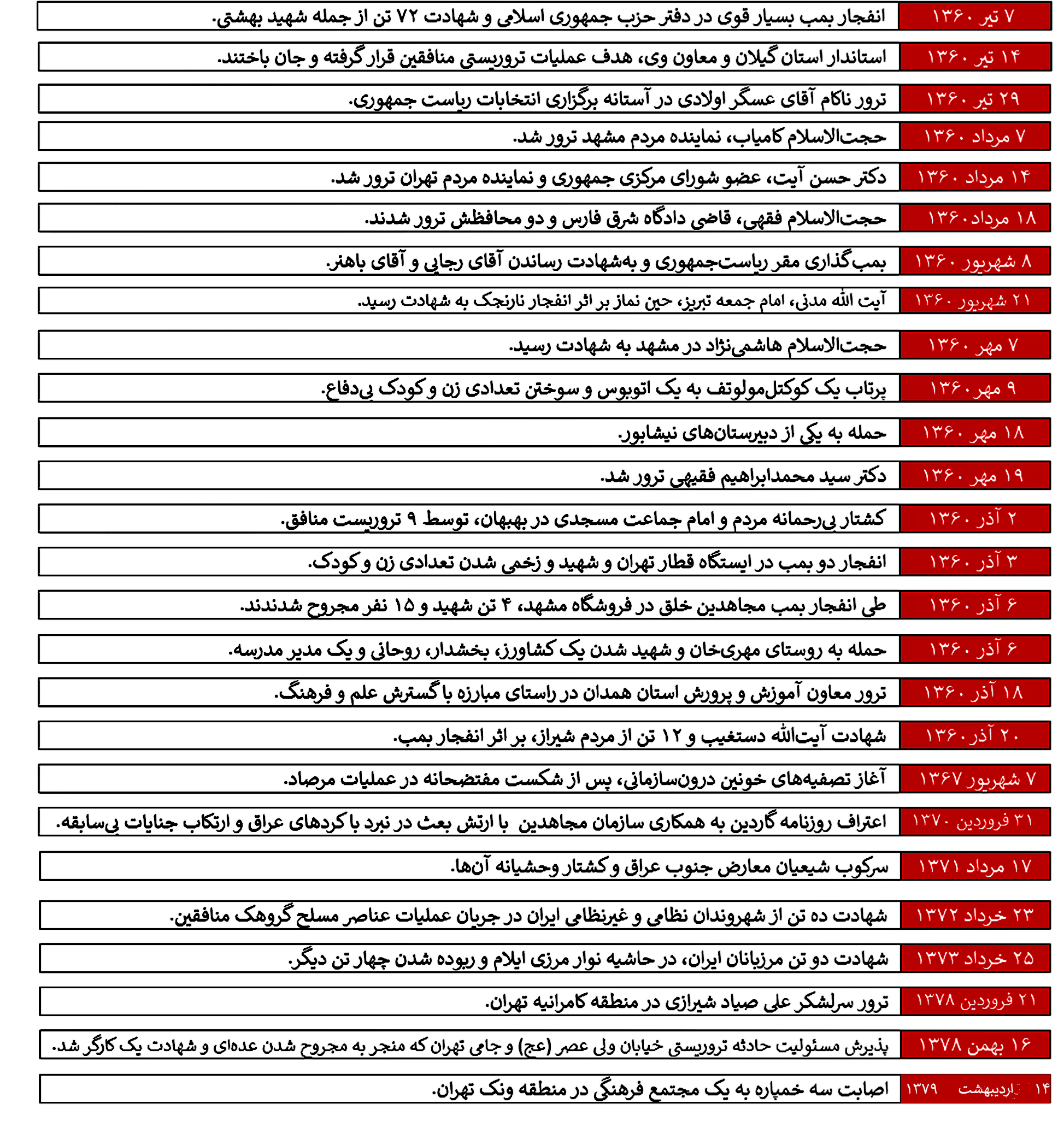 منافقین