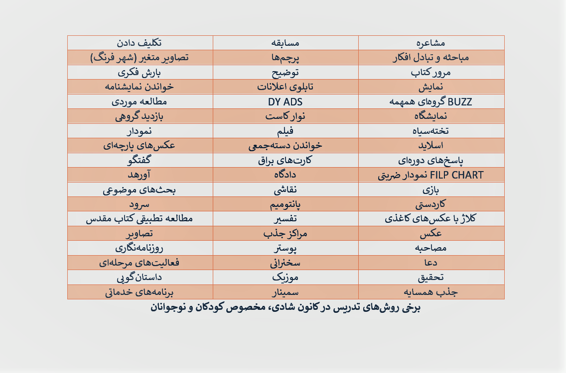 فعالیت‌های کانون شادی