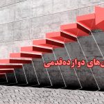 نقد الهیاتی و کلامی انجمن‌های دوازده‌قدمی با تأکید بر مبانی توحیدی و انسان‌شناسی اسلامی
