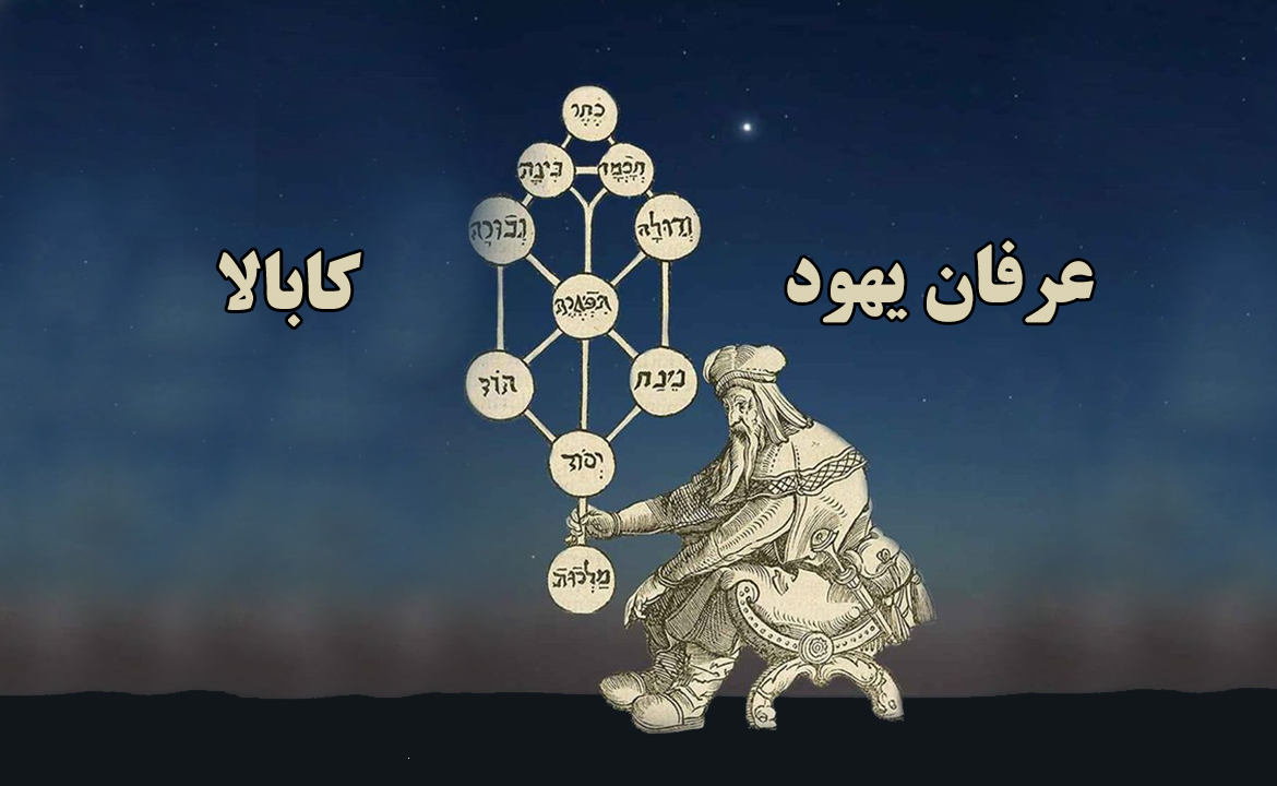 کابالا؛ ریشه‌شناسی و تاریخ شکل‌گیری