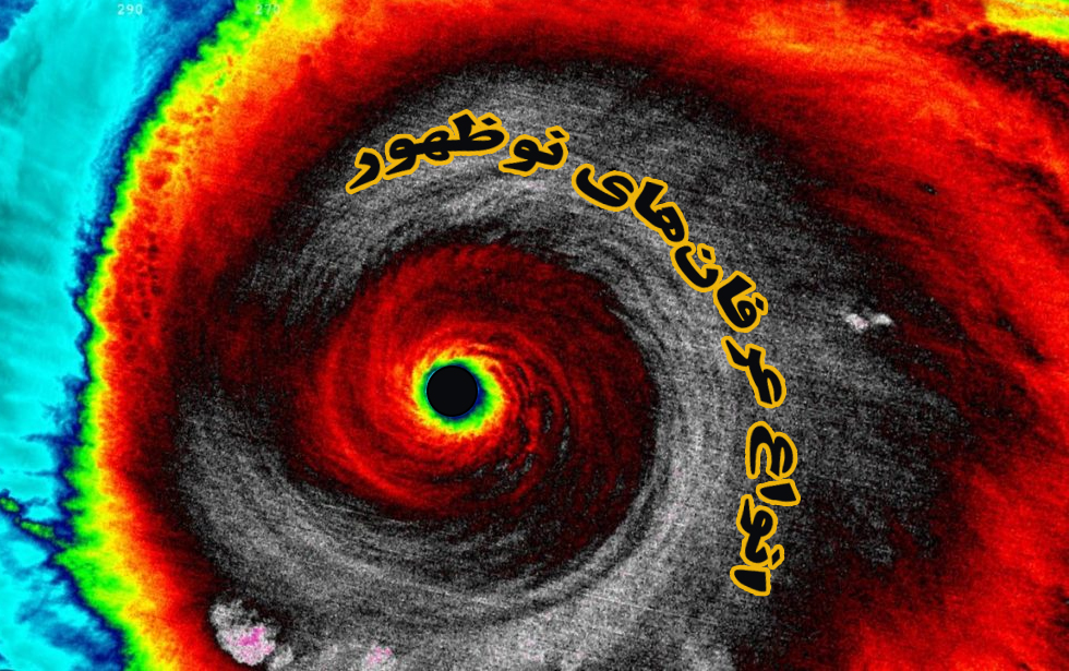 معنویت تقسیم بندی عرفان‌های نوظهور(عرفان کاذب) در ایران